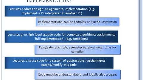 Introduction to Distributed Systems
