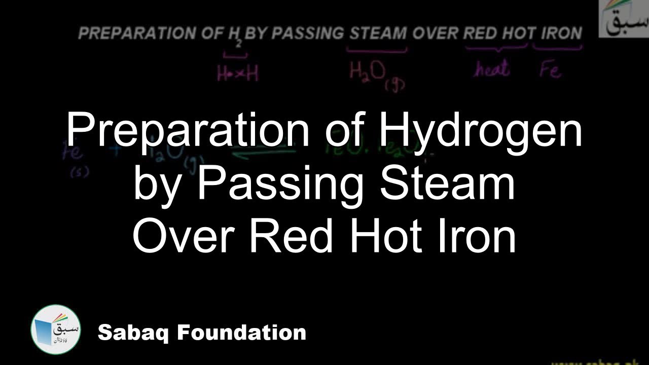 Hot iron with steam Clearance