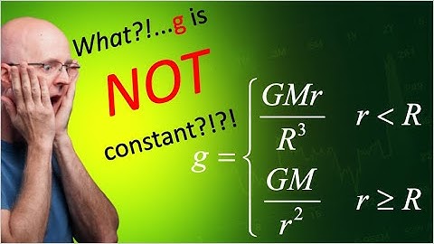 Calc 1, Lec 15A: Identify Non-Differentiability Graphically and in Physics Examples