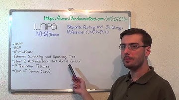 JN0-643 – Enterprise Exam Routing and Switching Test Professional Questions