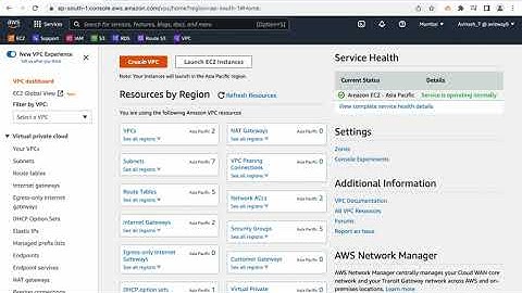 New VPC Wizard Explained by Avinash Reddy