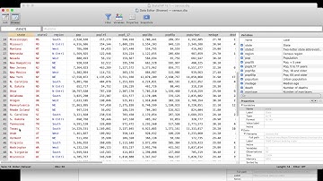 Stata: Data