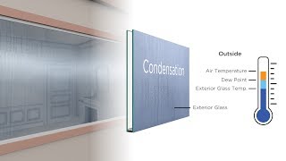 Understanding Exterior Window Condensation | Anlin Windows & Doors