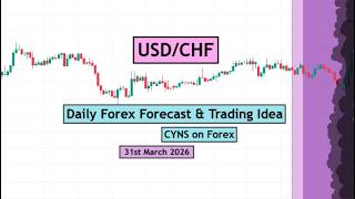 USDCHF Analysis Today | Daily Forex Forecast for 31st March 2026 by CYNS on Forex