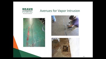 Vapor Intrusion – Challenges and Trends