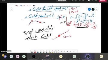 [PHM032s] Dynamics - Tutorial (2) - Eng. Ali Shehab - Spring 2021