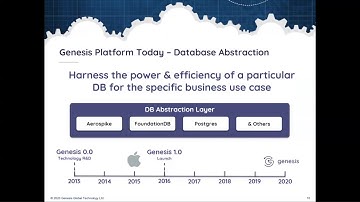 FINOS Open Source in Fintech Meetup | OS Tech For Low Code Application | Stephen Murphy | May 2020