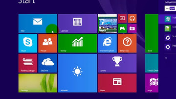 Lesson 2 CSS Syntax Sahalsoftware