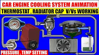 Car engine Cooling System animation|Thermostat,Radiator Cap,Coolant Reservoir Tank working| Hindi