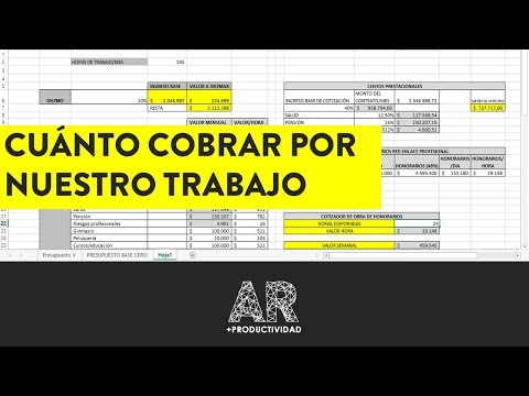 Cuánto Gana Antes De Reclamar Trabajo Por Cuenta Propia