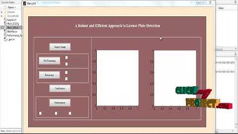 A Robust and Efficient Approach to License Plate Detection
