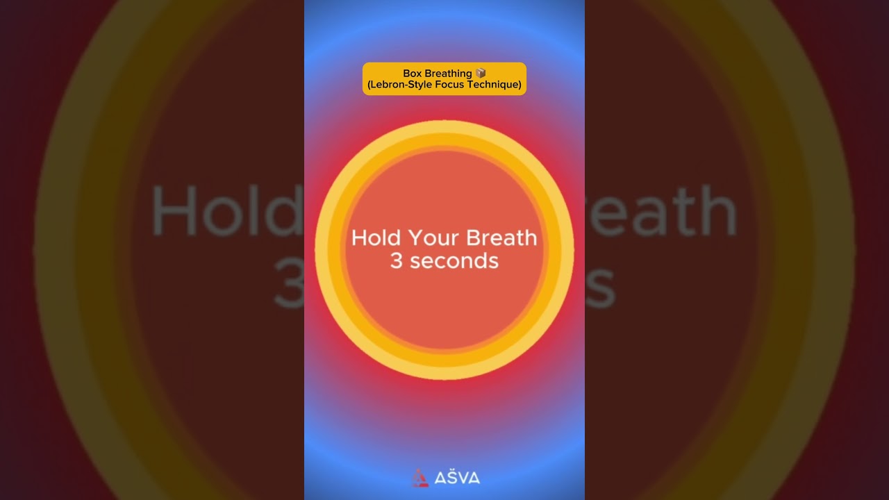 LeBron Jame Breathing Technique 