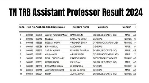 TN TRB Assistant Professor Result 2024 | Cut Off Marks, Merit List