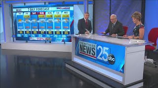 Wayne's Detailed Forecast - June 23, 2021