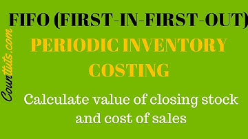 First In First Out (FIFO) | PERIODIC Example