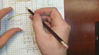 Hyperbola Examples