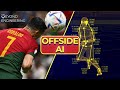 How Football’s Offside AI works