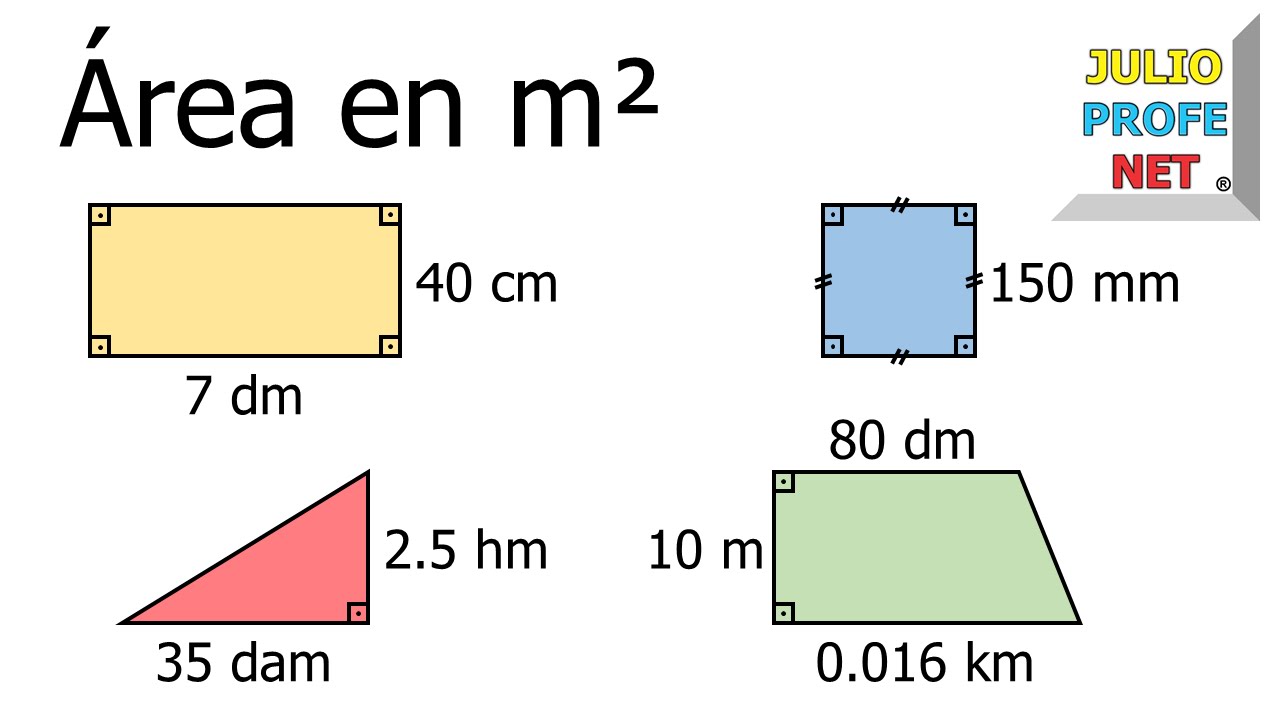 Como calcular el area de un poligono rectangular