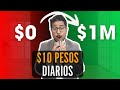PARTE 2: Cómo invertir con poco dinero en muchas empresas || Invertir está de 10