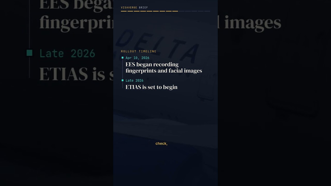 Delta Air Lines Confirms ETIAS Requirement for US Visa-Exempt Visitors to Schengen Area by Late 2026