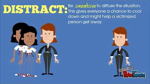 BYSTANDER INTERVENTION