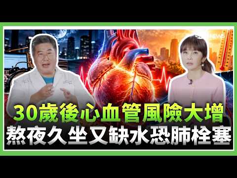 「長期熬夜、睡眠不足」心臟真的會壞！別以為年輕就沒事「心臟密碼30」藏危機？名醫提醒：高溫、缺水恐讓心臟拉警報 【祝你健康】｜三立財經iNEWS