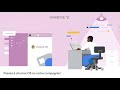 Passez  chrome os avec gowizyou