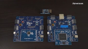 AI Solution Kit Demo Video with Reality AI Tools