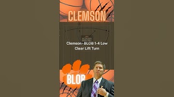 Clemson - BLOB