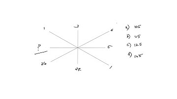 KERALA PSC  MATHS QUESTIONS || 10TH - PLUS TWO- DEGREE LEVEL EXAM