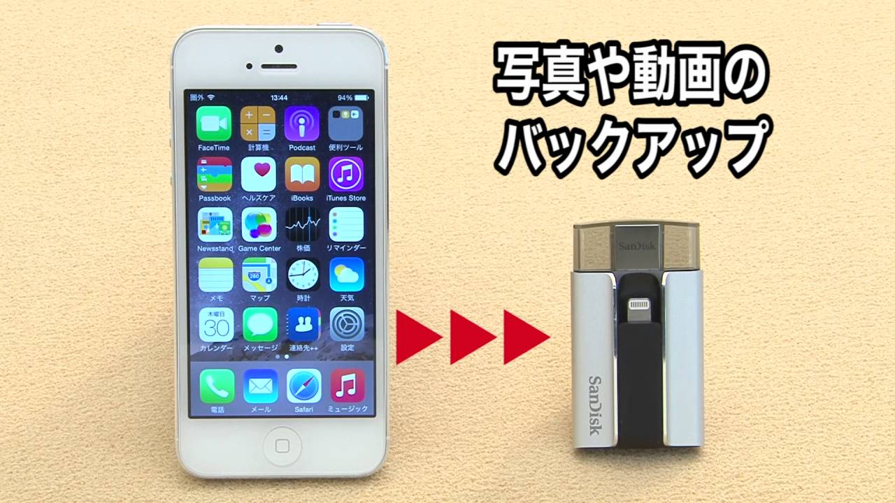 Ixpand 使い方ビデオ Youtube