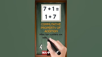 What is the Commutative Property of Addition? | Simple Math Definition in 30 Seconds | MATHalino123