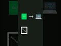 variable visual explanation