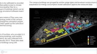 Sustainable Urban Development: Modeling Future Growth Scenarios