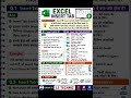 Excel Insert Tab in Hindi | Insert Tab Kya Hai? Complete Guide with Examples | MS Excel Tutorial