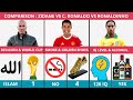 Comparison: Ronaldo vs Ronaldinho vs Zinedine Zidane