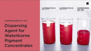 Low foaming: Dispersogen PLF 100, a Dispersing Agent for Waterborne Pigment Concentrates