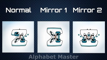 Alphabet Lore Ending But All Different Mirror Versions
