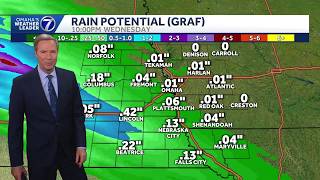 Light rain chance Wednesday near Omaha
