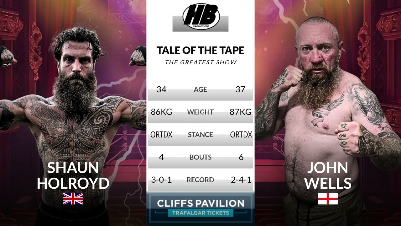 Shaun Holroyd Vs John Wells - HB Promotions