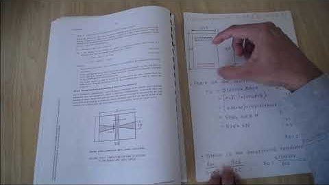 Axial Load-Moment Diagram Part 2-Decompression Point