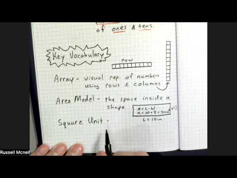 Unit 2, Lesson #1 Arrays & Area Models