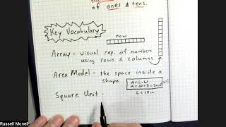 Unit 2, Lesson #1 Arrays & Area Models