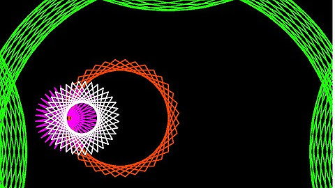 How to Create Graphic with Ellipse in MSWLogo