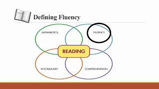 Celebrity Fluency Section 1 Defining Fluency Net Worth