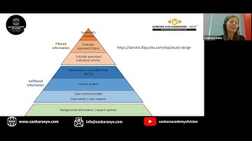Evidence based practice in Optometry by Dr, CATHERINE SUTTEL with Sankara Academy of Vision for WSD