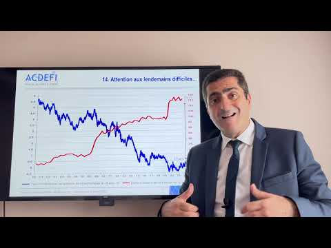 Vidéo: Quand le taux d'intérêt préférentiel a-t-il changé?