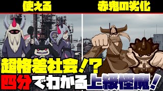 Yo-kai Watch 2] A society of extreme inequality?! Explaining