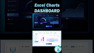 Excel Energy Reporting Dashboard for Dynamic Analysis of Gas and Electricity
