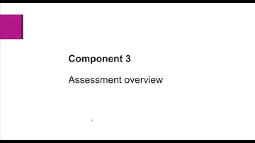 BTEC Bitesize- Component 3: Assessment Overview - BTEC Tech Award (2022) Enterprise
